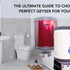The Ultimate Guide to Choosing the Perfect Geyser for Your Home