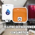 15 Litre Geyser Power Consumption: A Complete Guide to Energy Efficiency and Savings