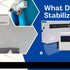 Can We Run a 1.5-Ton AC Without a Stabilizer? Here's What You Need to Know