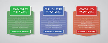 AC Stabilizer Price List