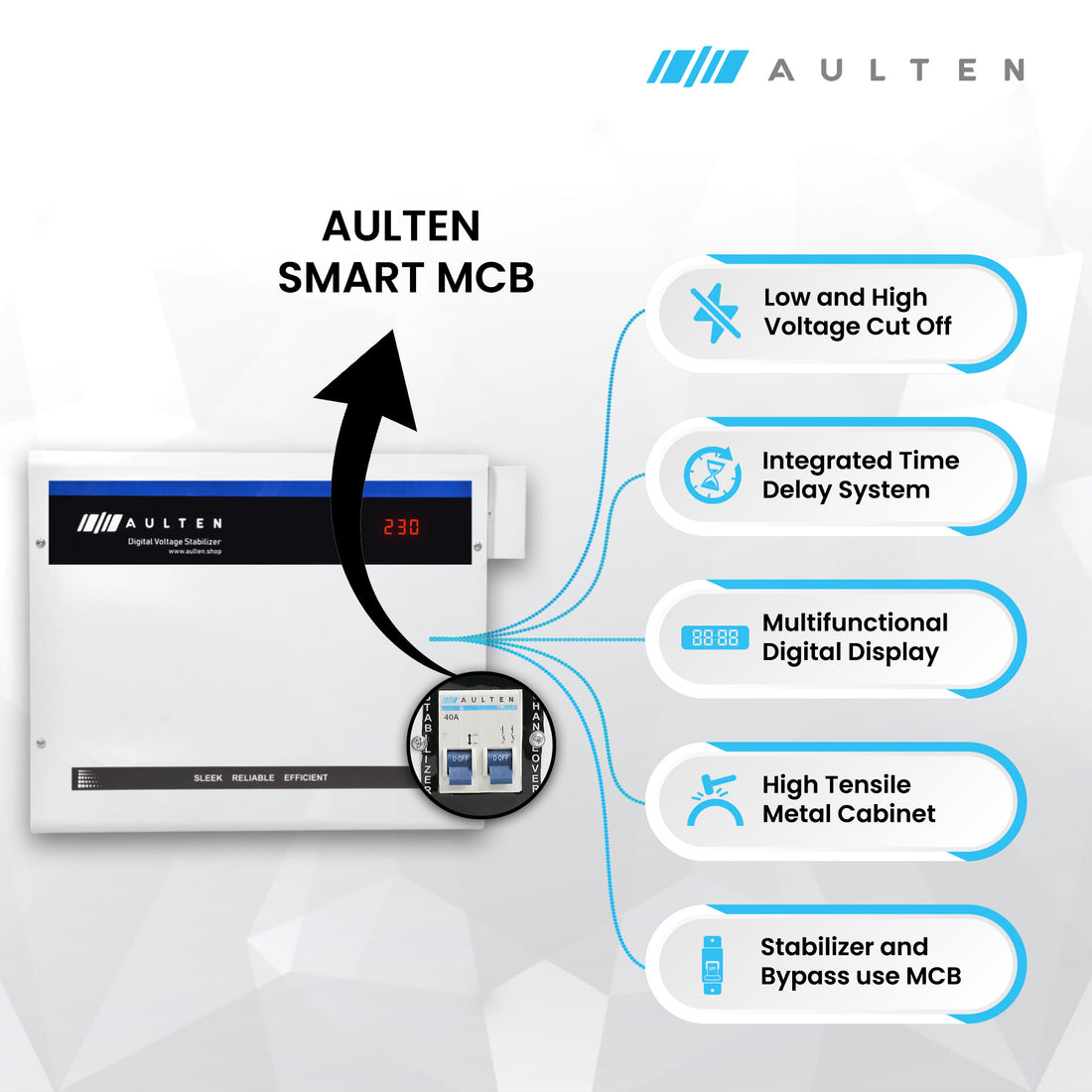 AULTEN COPPER Mainline Voltage Stabilizer for Home 10 KVA Heavy Duty 8000W 90V-300V AD015 Wall Mounting (White) for Single Phase