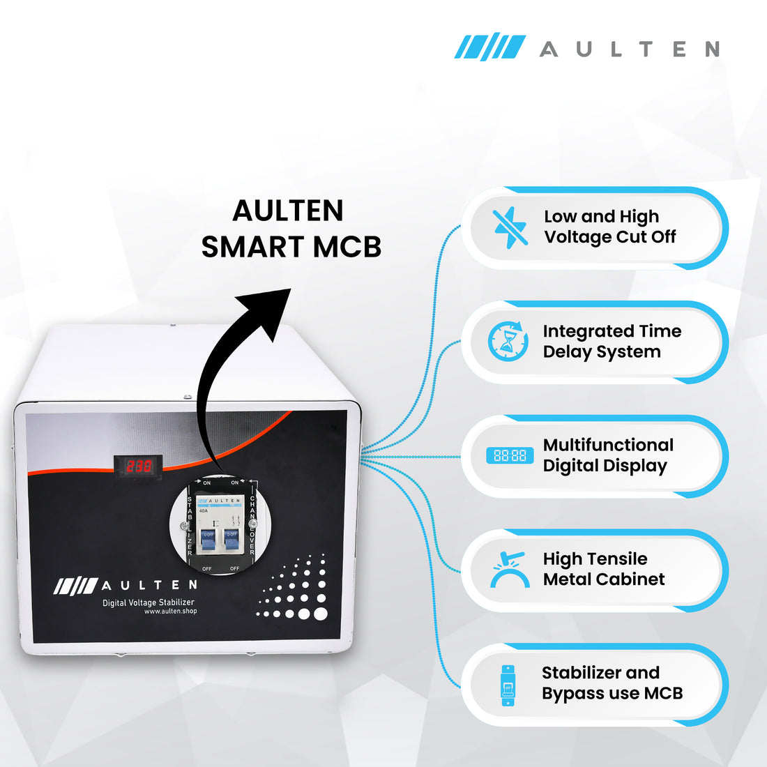 AULTEN COPPER Mainline Voltage Stabilizer for Home 15 KVA Heavy Duty 12000W 130V-300V AD028 (White) for Single Phase