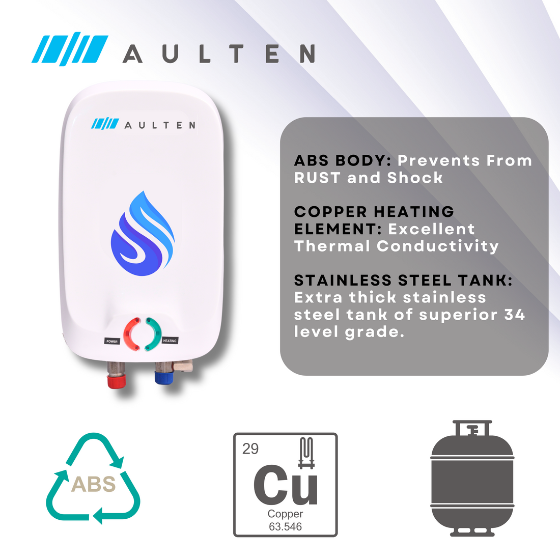 Aulten Stellar Mini Instant Water Heater 3L Geyser with Advanced Multi-Layered Safety Features(AD081)